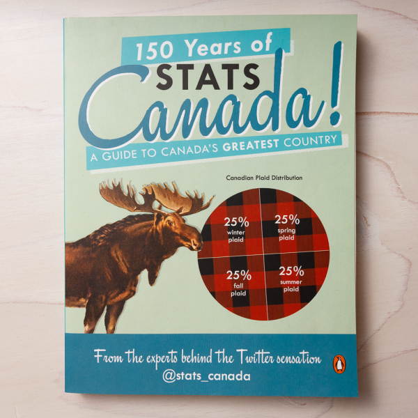 150 years of stats canada