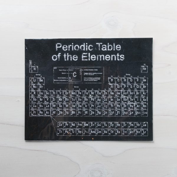periodic table print