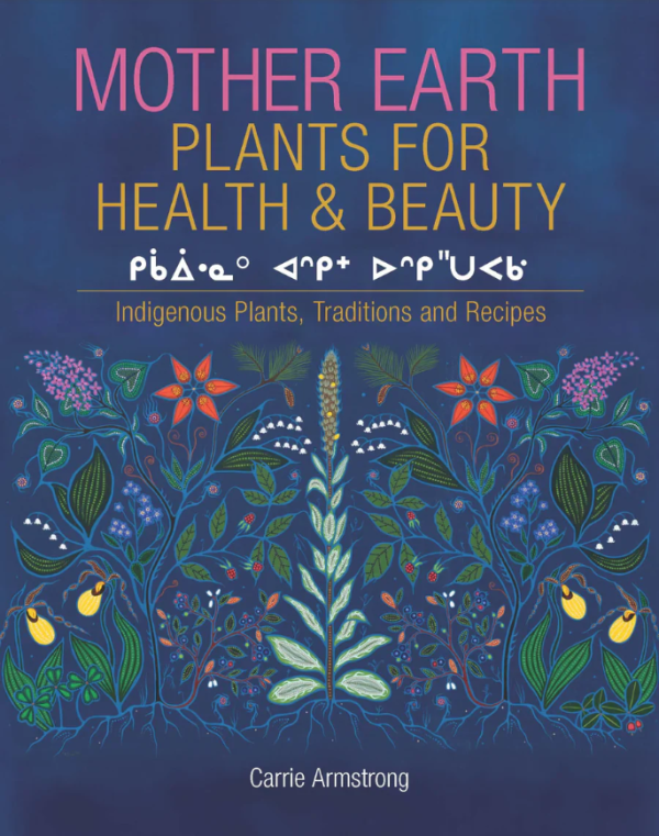 Plants for Health Beauty