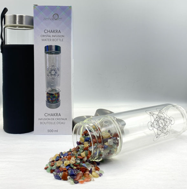 Chakra Water Bottle Chakra Water Bottle